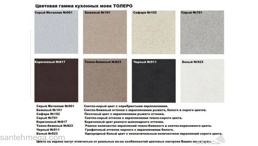 Кухонная мойка TOLERO R-108. Фото