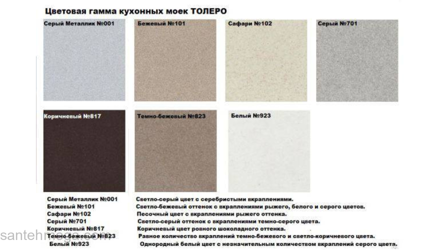 Кухонная мойка TOLERO R-109. Фото