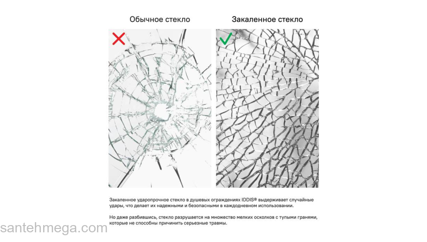 Душевой угол 100х100х195 Zodiac IDDIS ZOD6CR0i23. Фото
