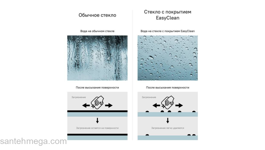 Душевой угол 100х80х195 Zodiac IDDIS ZOD6CS8i23. Фото