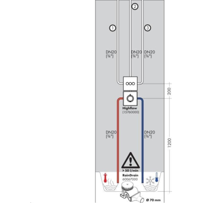 Запорный вентиль Hansgrohe ShowerSelect S для 3 потребителей 15745000 (внешняя часть). Фото