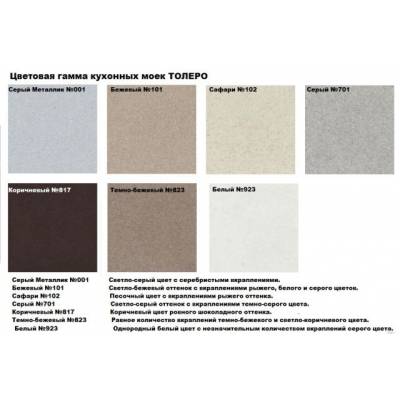 Кухонная мойка TOLERO R-111. Фото